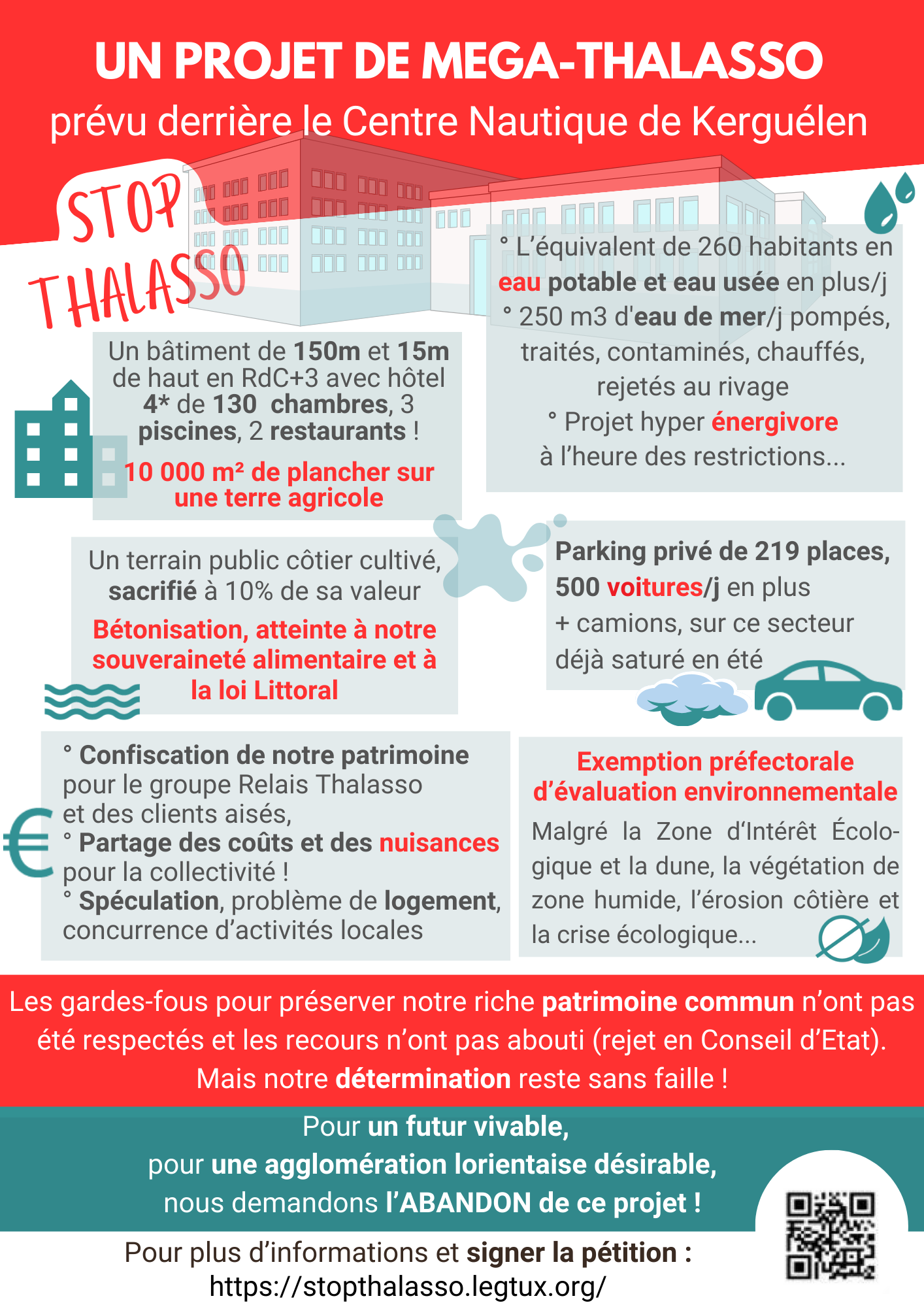 Argumentaire simplifié enregistrable en grand format par clic droit
